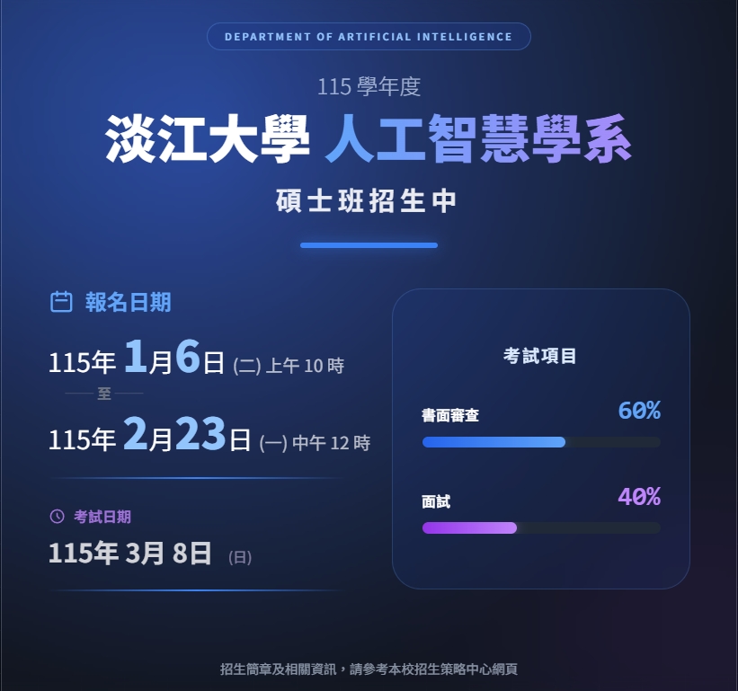 115學年度淡江AI系碩士班考試